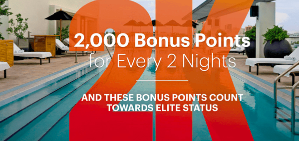 IHG Rewards Club