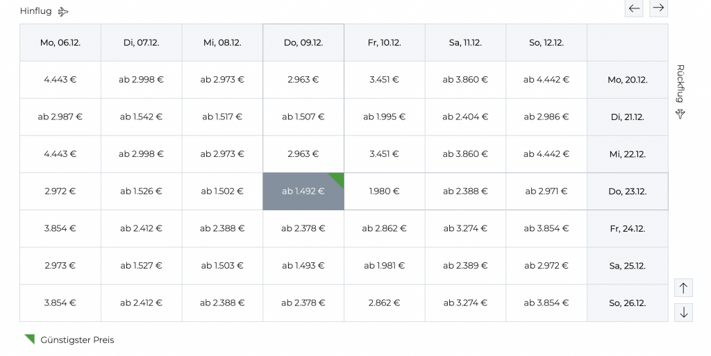 In der Business Class in die Karibik ab 1.459 Euro